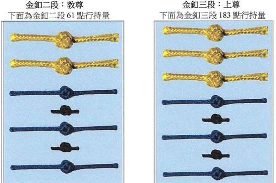 佛法